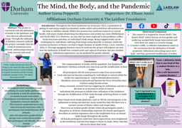 Research Poster