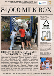 LiA project with makesense: Showcase Poster