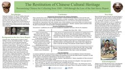 Research Poster: The Restitution of Chinese Cultural Heritage