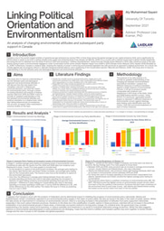 Linking Political Orientation and Environmentalism: Poster
