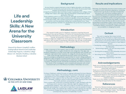 Undergraduate Research Symposium Poster