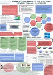Research Poster