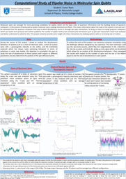 Summer 2021 Research Poster - Computational Study of Dipolar Noise in Molecular Spin Qubits