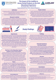 Research Poster: The Impact of the Inability to Access Period Products on the Irish Educational Experience