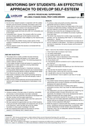 Research Poster - Mentoring Shy Students: An Effective Approach to Develop Self-Esteem