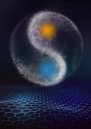 Elemental separation is CORE to enhancing the catalytic performance of bimetallic catalysts. 