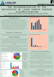 University Decarbonisation Decarbonisation of the University of Leeds Campus | Laidlaw Scholars ...