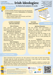 Irish Ideologies - Research Poster by Lucia Cathers