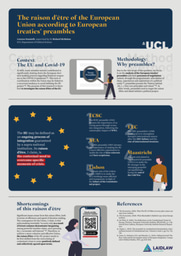 The raison d'être of the European Union according to European treaties’ preambles - Lorenzo Donatelli