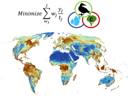 Areas of global conservation importance