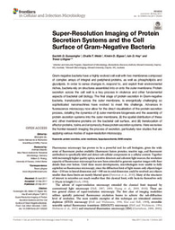 Super-Resolution Microscopy imaging and its implications in bacteriology