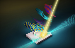 Advances on photonic van der Waals integration 