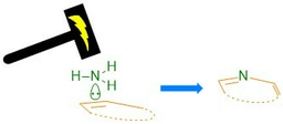 Hammering ammonia into alkenes to build aromatic N-heterocycles via electricity