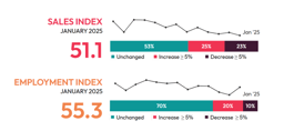 Participate in February's Pro AV Business Index Survey
