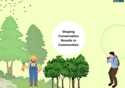 Shaping Conservation Results in Communities: Communication and Policy Perspectives