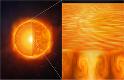 Sounding the Sun’s convection: Popular Theory fails to explain solar supergranulation