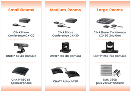 Any Meeting or Any Size - Barco Clickshare with ClearOne can provide a better hybrid meeting solution. 