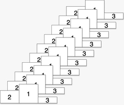 Rankings, they all look the same to me