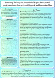 Poster – Examining the Proposed British Bill of Rights: Tensions and Implications in the Intersection of Domestic and International Law 