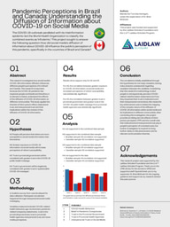 Summer I — Laidlaw Research Poster