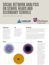 Ingrid Lam research poster