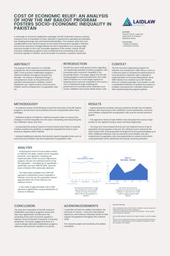 Cost of Economic Relief: An analysis of how the IMF bailout program fosters socio-economic inequality in Pakistan