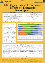 UK Honey Trade Trends and Effects Findings