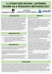 Research Poster : A Literature Review of Listening Rooms as a Research Methodology