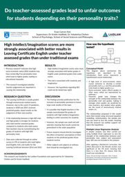 Reserach Poster - The Winning Personality: Do teacher-assessed grades lead to unfair outcomes for students depending on their personality traits?
