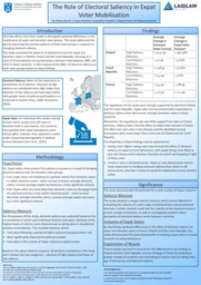 Summer 1 - Research Poster