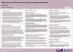 What works and doesn't work in online economics education? Poster