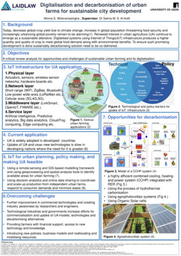 Digitalisation and decarbonisation of urban farms for sustainable city development