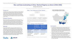 Republican China: the "Fall of Romance"?