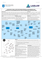 A New Sense of Home: A study into Irelands approach to the distribution and integration of asylum seekers after they leave the international protection system.
