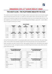 The Heat Is On - The Platform Industry in H122