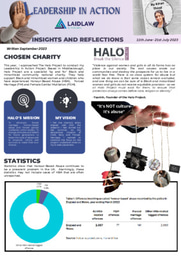 LIA Showcase 2023: Children Matter Too