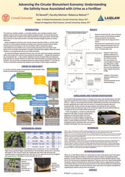 Research Poster - Advancing the Circular Bionutrient Economy: Understanding the salinity issue associated with urine as a fertilizer