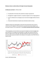 Bellway’s shares crumble after profit margin forecast downgrades