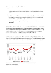 Antofagasta overcomes input cost increases