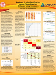 Research Poster: Regional Origin Classification across Administrative Divisions using Surnames