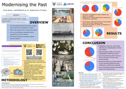 Modernising the Past research poster