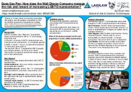 Research Poster - 'Does Gay Pay: How does the Walt Disney Company manage the risk and reward of increasing LGBTQ representation?'