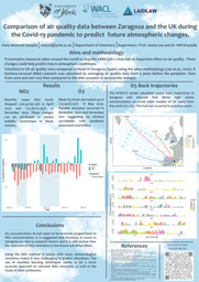Research poster. Diffenreces in air quality during the Covid-19 pandemic between Zaragoza and the UK