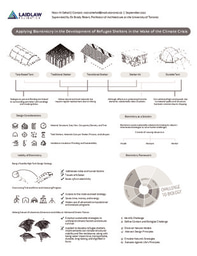 Laidlaw Research Poster