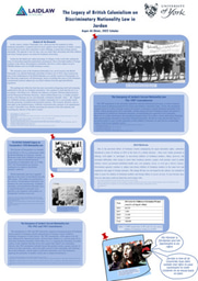 The Legacy of British Colonialism on Nationality Law in Jordan - Poster 