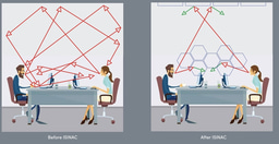 Sound absorption: what is it and how does it work?