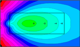Inovação e eficiência em alto-falantes assimétricos