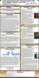 "Is that Historically Accurate?": The Inclusion of Non-White Actors in English-Language Period Dramas (Poster) 