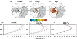 Stepwise enhancement in the Northern Hemisphere glaciations
