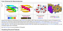 Resources for Online Teaching: Protein Structure